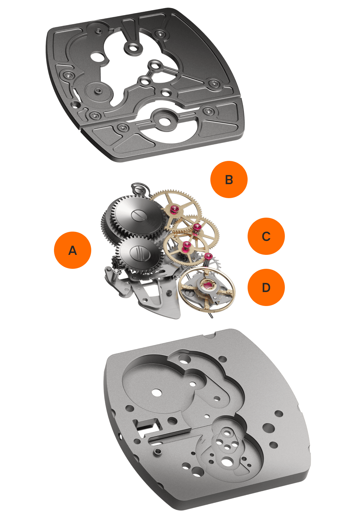 Exploded diagram of a mechanical watch movement showing three layers separated vertically. The top layer is a dark titanium bridge plate with cutouts and recesses. The middle layer displays the gear train assembly with four components labeled A through D in orange: A indicates the barrel and mainspring assembly, B the large gold escape wheel, C the gear train stack with ruby jewel bearings, and D the balance wheel. The bottom layer is the main movement plate in light grey with machined cavities for housing each component. White background.